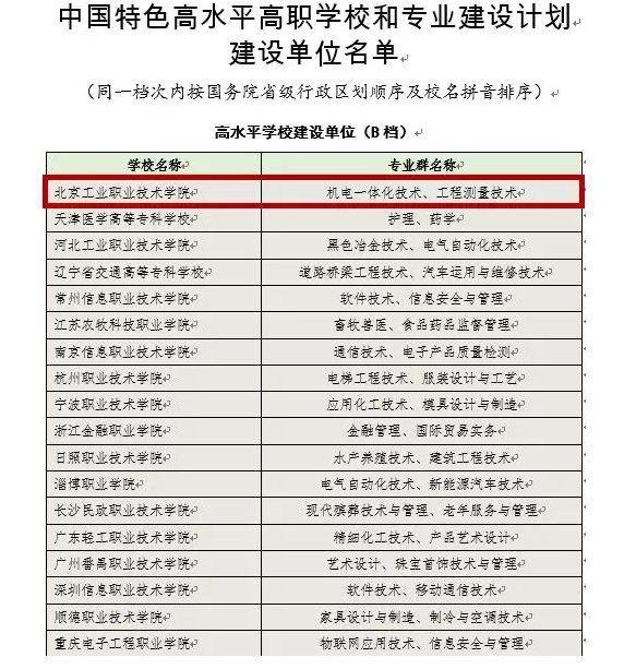 36de0114dcd44407aeeafb30e192f4ca.png 微信圖片_20230609093355.png