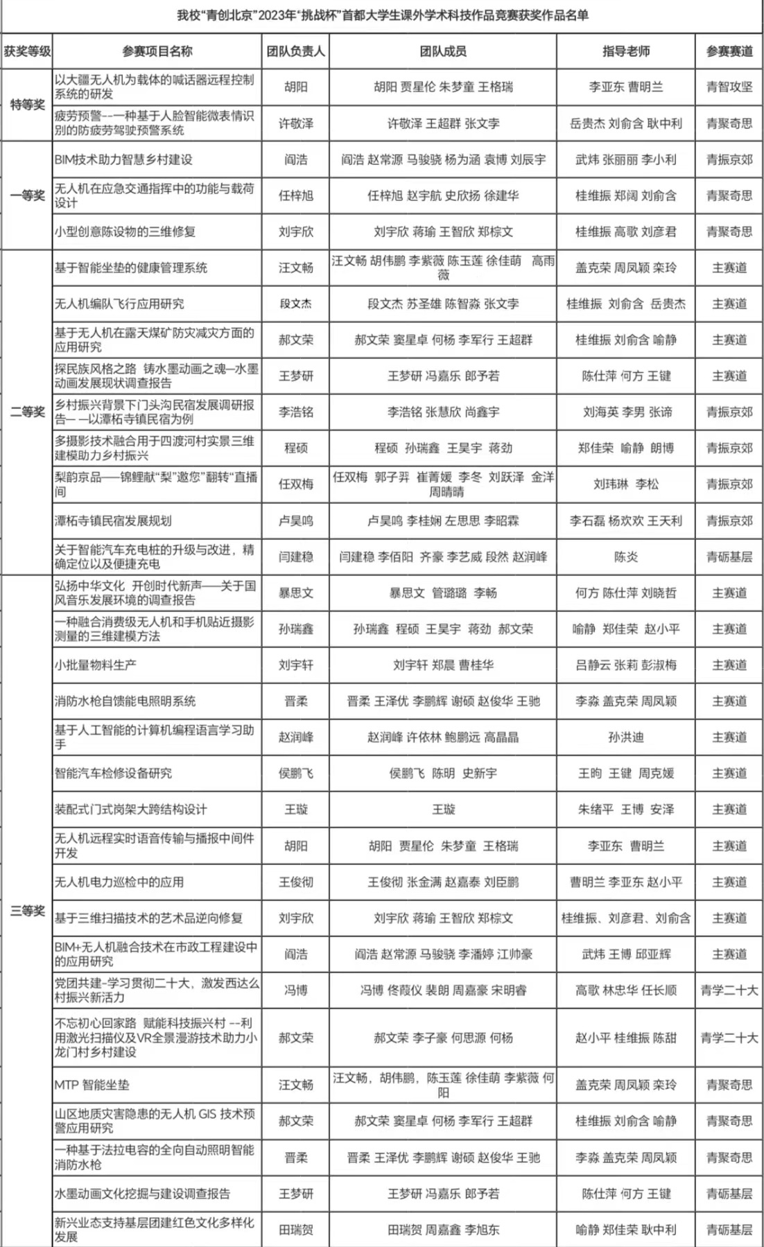 de856dd273e14c1b94b8da31c2291c99.jpg de856dd273e14c1b94b8da31c2291c99.jpg