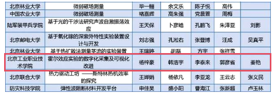 f61b7ea7bc8047629e3773998455b0dc.png 1.png