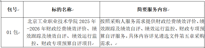 9943e9e06bbc44f081df7dc2aa65b72c.png image.png